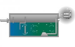 漩渦氣泵污水曝氣處理