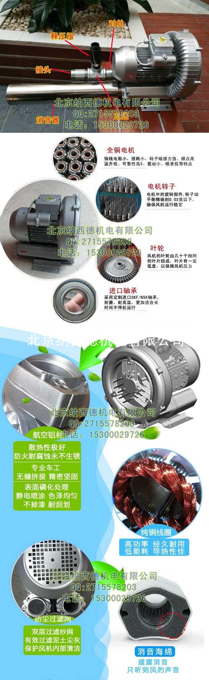 做實驗專用高壓風機
