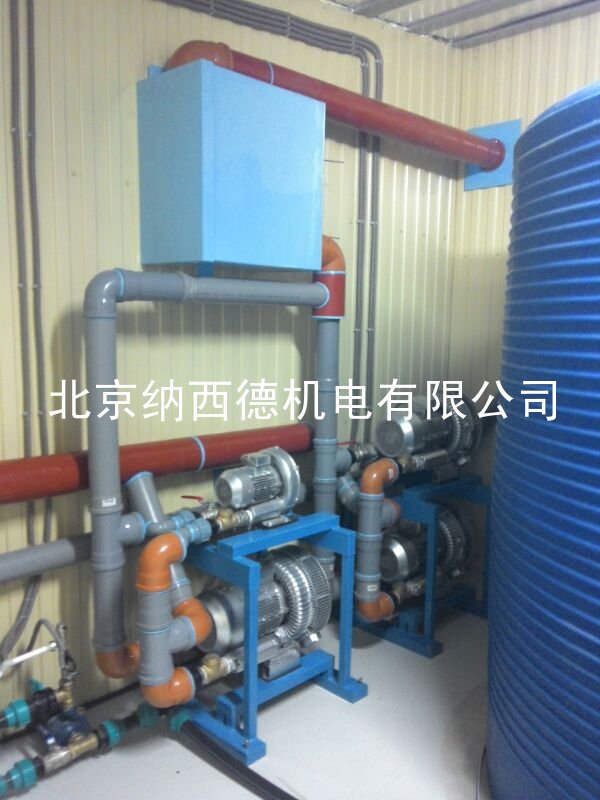 旋渦氣泵